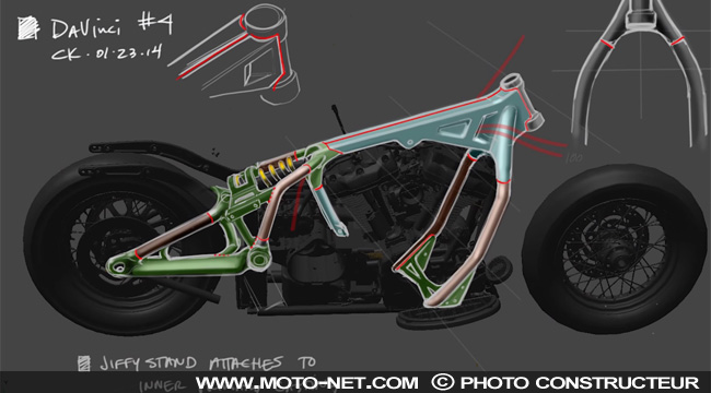 Coup de jeune pour les customs Softail de Harley-Davidson en 2018