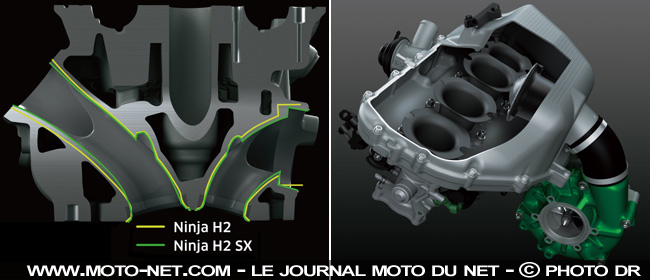  Essai Kawasaki Ninja H2 SX : moto routière sportive, en vert et contre tout...