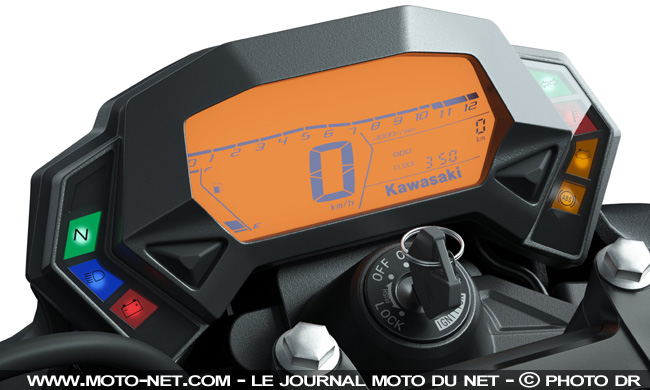  Kawasaki Z125 et Ninja 125 : pour motards de génération Z ou ZX-R ?