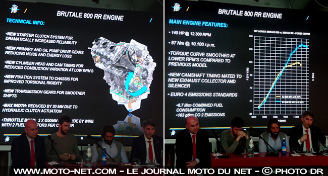 Essai Brutale 800 RR 2018 : le roadster MV Agusta se Re-Radicalise