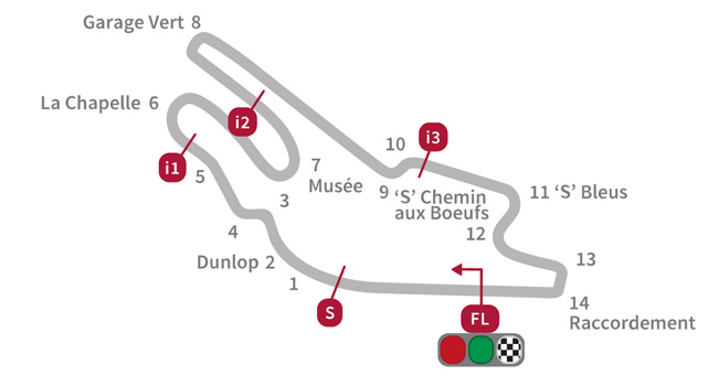 Horaires du GP de France MotoGP 2018 au Mans
