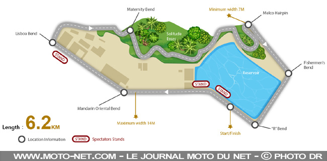 GP Moto de Macao 2018 : BMW, Honda et Ducati sur le podium