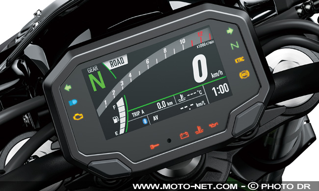 Essai Z900 2020 : Kawasaki revient sur sa Neuf-sans-aides