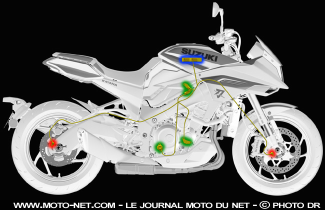 Essai Katana 2019 : nouvelle coupe pour le maxiroadster Suzuki