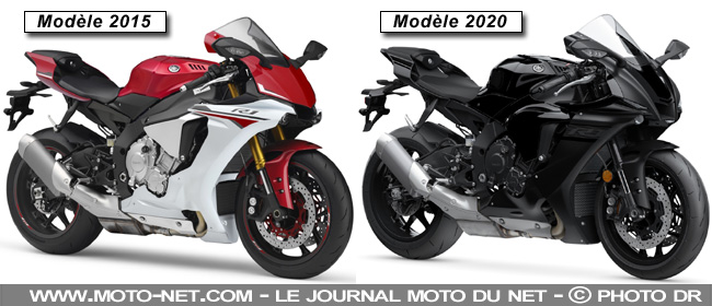  Essai Yamaha R1 et R1M 2020 : sacré bon coup... et salé surcoût !