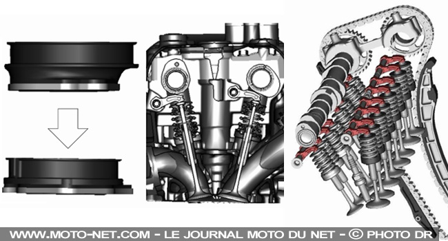  Essai Yamaha R1 et R1M 2020 : sacré bon coup... et salé surcoût !