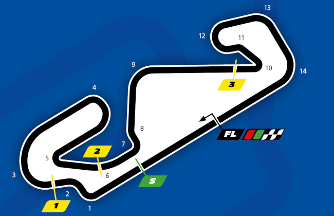 Circuit MotoGP de Montmelo (Barcelone)