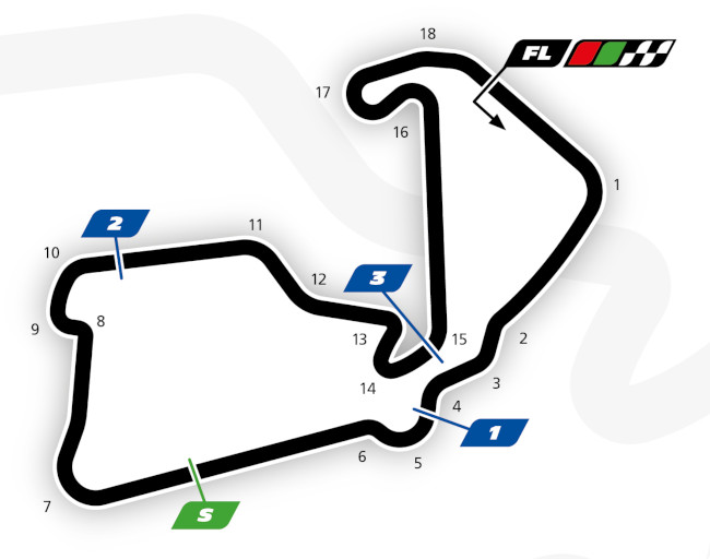 Circuit MotoGP de Silverstone