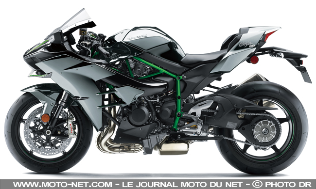 Nouveauté 2019 : Kawasaki dévoile sa nouvelle Ninja H2