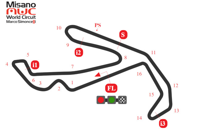 Les horaires du championnat du monde WorldSBK, WorldSSP et WorldSSP300 à Misano (Italie) ce week-end