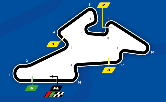 Horaires et enjeux du Grand Prix de République tchèque MotoGP 2020