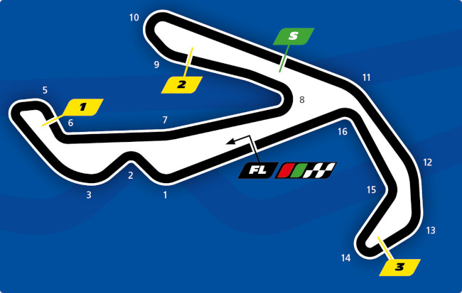 Circuit de Misano MotoGP