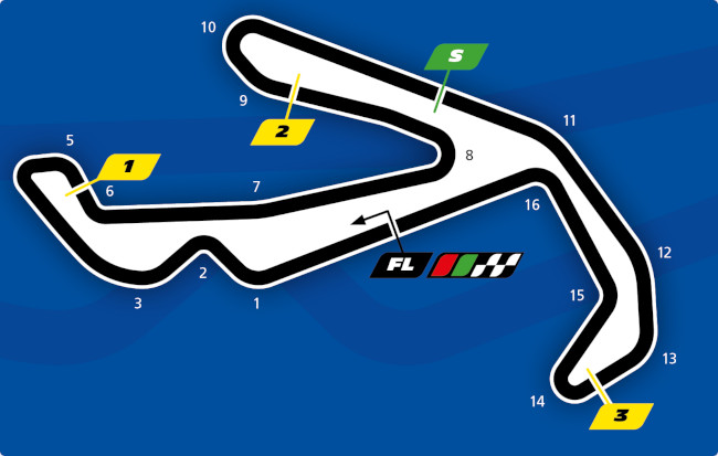 Circuit MotoGP Misano - Marco Simoncelli