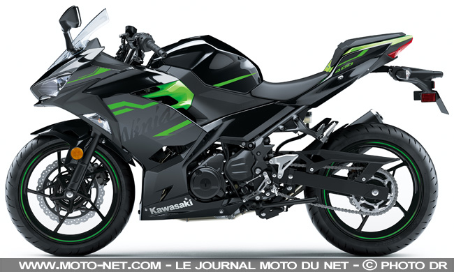 Nouveaux coloris Kawasaki pour l'année 2020