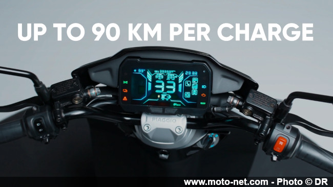  Piaggio One : le premier scooter électrique pour les jeunes et livreurs