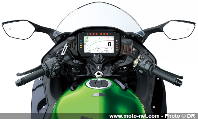  Kawasaki installe des radars sur ses Ninja H2 SX pour 2022 