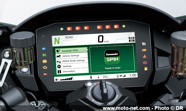  Kawasaki installe des radars sur ses Ninja H2 SX pour 2022 