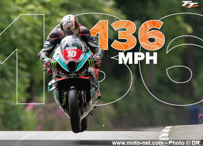 Peter Hickman persiste en Superstock et signe un nouveau record au TT !