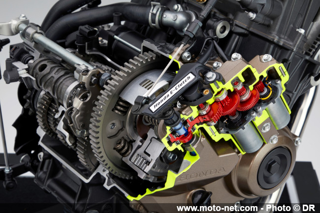 Les CB650R et CBR650R inaugurent l’embrayage E-Clutch chez Honda