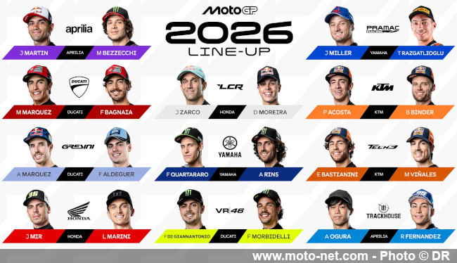 Le brésilien n°10 Diogo Moreira monte en MotoGP chez Honda LCR Le brésilien n°10 Diogo Moreira monte en MotoGP chez Honda LCR