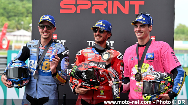 Horaires et enjeux du Grand Prix du Portugal MotoGP 2025 Horaires et enjeux du Grand Prix du Portugal MotoGP 2025