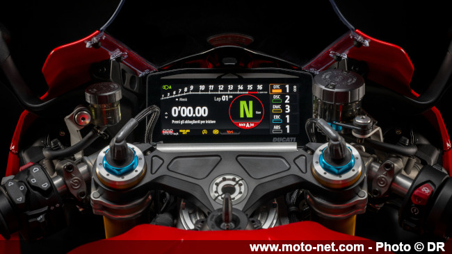 Ducati abandonne à nouveau le monobras sur la Panigale V4 2025 !