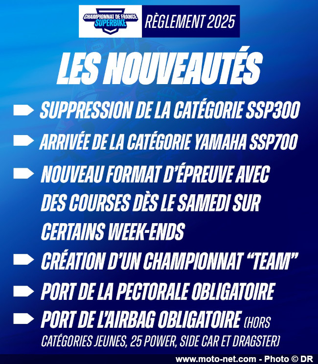  Calendrier et évolutions des championnats et coupes de France moto 2025