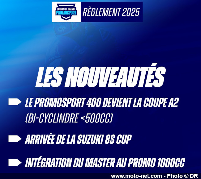  Calendrier et évolutions des championnats et coupes de France moto 2025