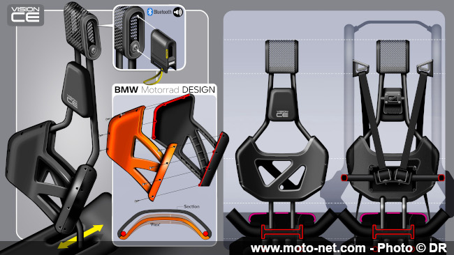 BMW Motorrad dévoile sa rétro-vision du scooter à conduire sans casque 