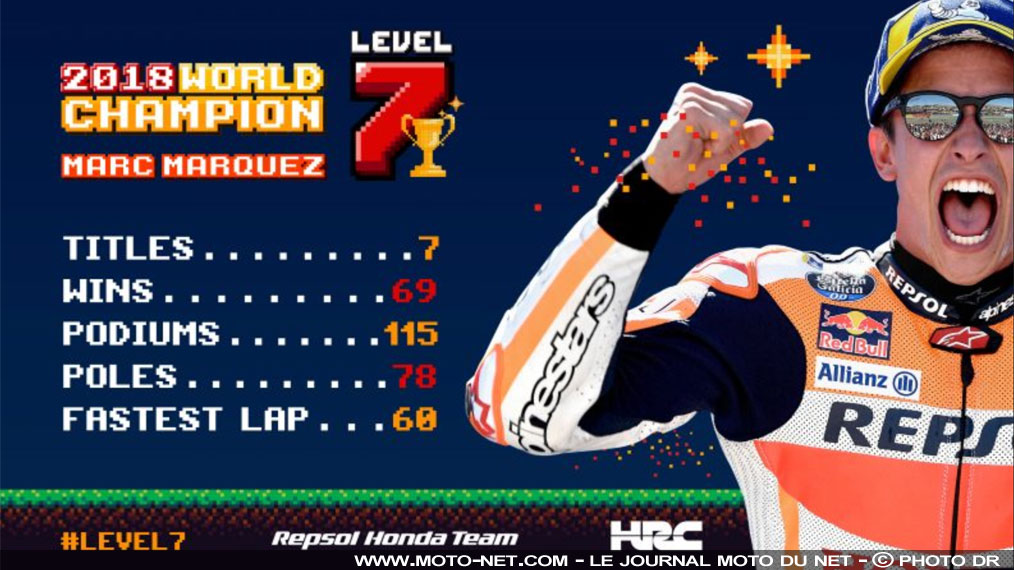 Compte rendu et résultats du GP du Japon 2018 (Marquez champion du monde)