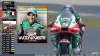 Johann Zarco vainqueur du Grand Prix MotoGP de France 2025 !