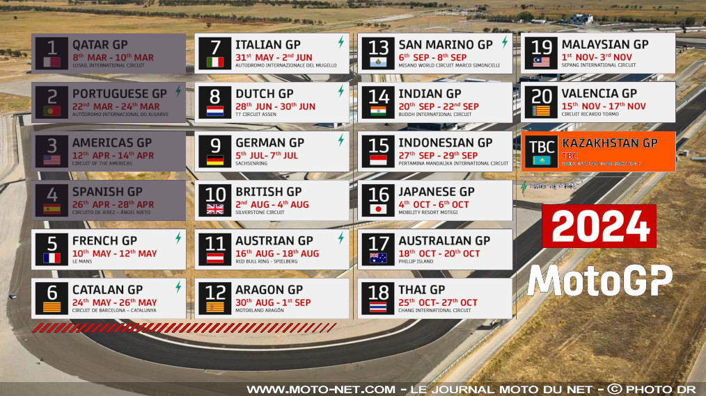 Le Grand Prix moto du Kazakhstan 2024 reporté à une date ultérieure

Annulé en 2023, le premier Grand Prix moto du Kazakhstan était programmé le 16 juin prochain sur le tout nouveau circuit de Sokol. En raison de crues historiques hélas, il est reporté à une date ultérieure par les organisateurs du MotoGP. Ces derniers espèrent toujours s'y rendre en 2024...
