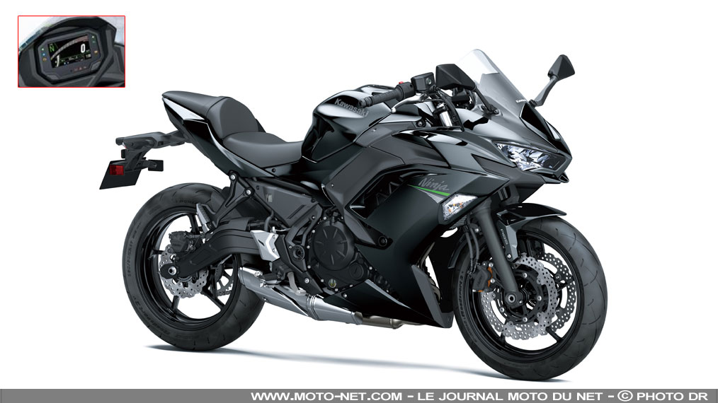 La Kawasaki Ninja 650 peaufinée et connectée pour 2020