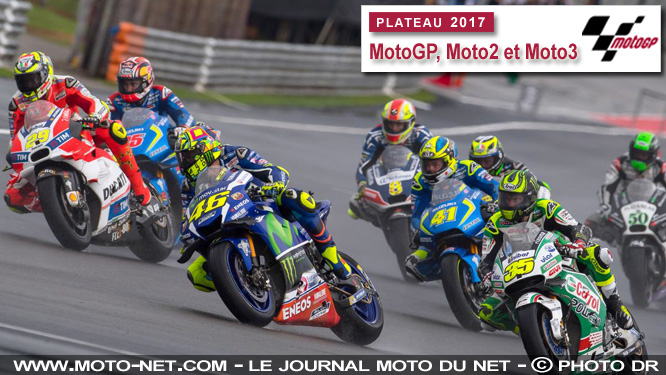 Liste des pilotes MotoGP, Moto2 et Moto3 2017