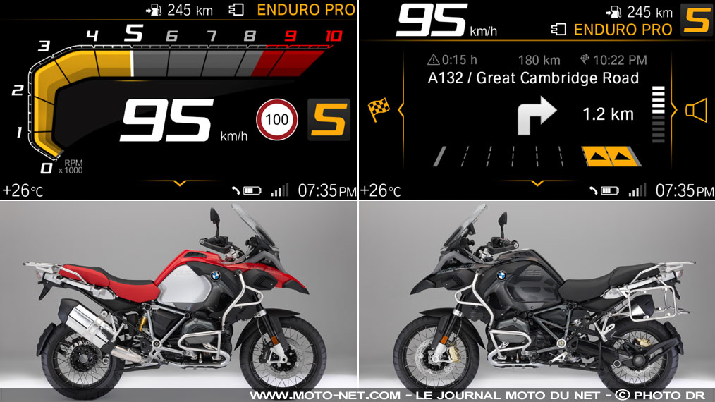 Nouvelle instrumentation high-tech sur les R1200GS 2018