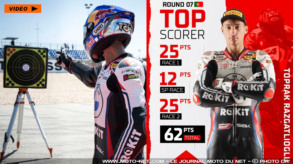 Toprak Razgatlioglu dégaine sa 54ème victoire en WSBK, 13ème d'affilée !