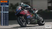 La 1ère course Supersport du Tourist Trophy 2025 en vidéo et en français