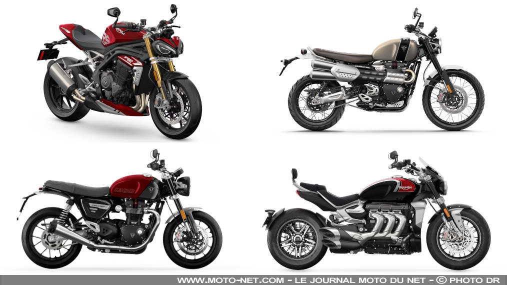 Nouveaux coloris et prix des motos Triumph 2024