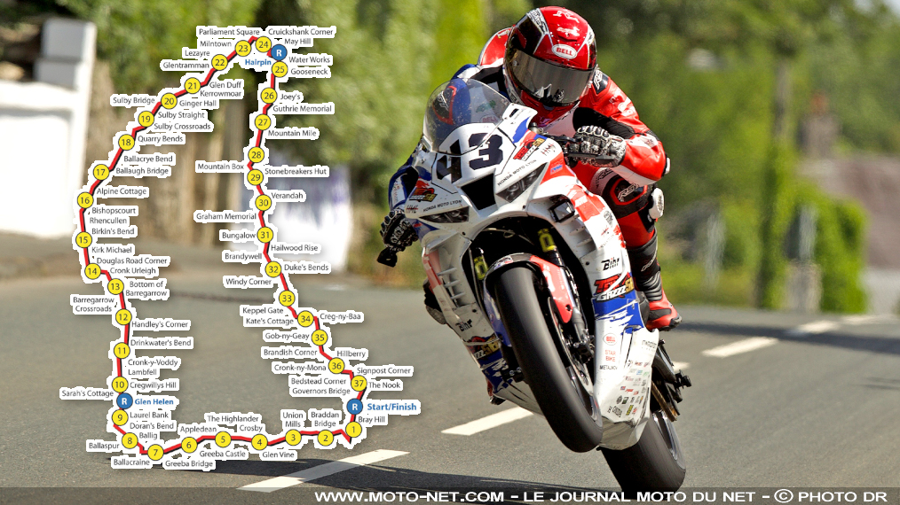 Amalric Blanc, pilote français le plus rapide au Tourist Trophy !