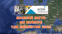 Les ventes européenens de motos et mobylettes en perte de vitesse