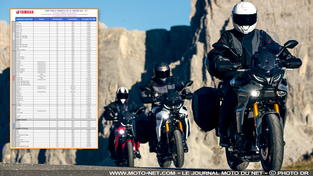 Yamaha communique les tarifs - en hausse - de ses motos et scooters pour 2023